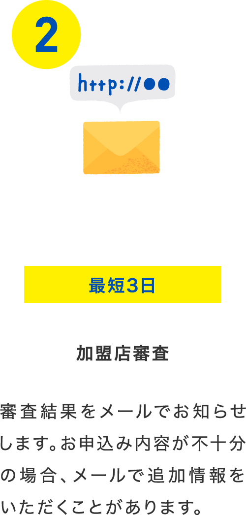 最短3日 加盟店審査 審査結果をメールでお知らせします。お申し込み内容が不十分な場合、メールで追加情報をいただくことがあります。