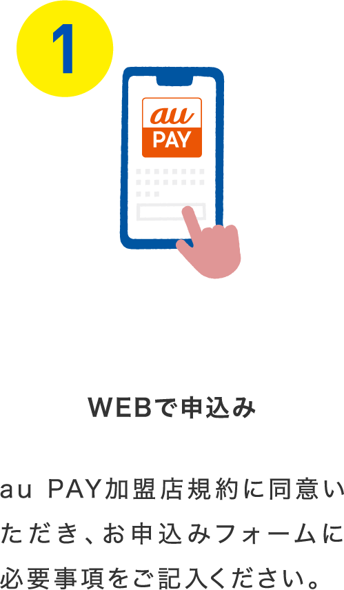 WEBで申込み au PAY加盟店規約に同意いただき、お申込みフォームに必要事項をご記入ください。