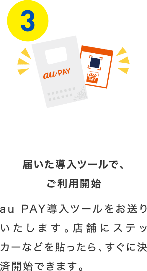 届いた導入ツールで、ご利用開始 au PAY導入ツールをお送りいたします。店舗にステッカーなどを貼ったら、すぐに決済開始できます。