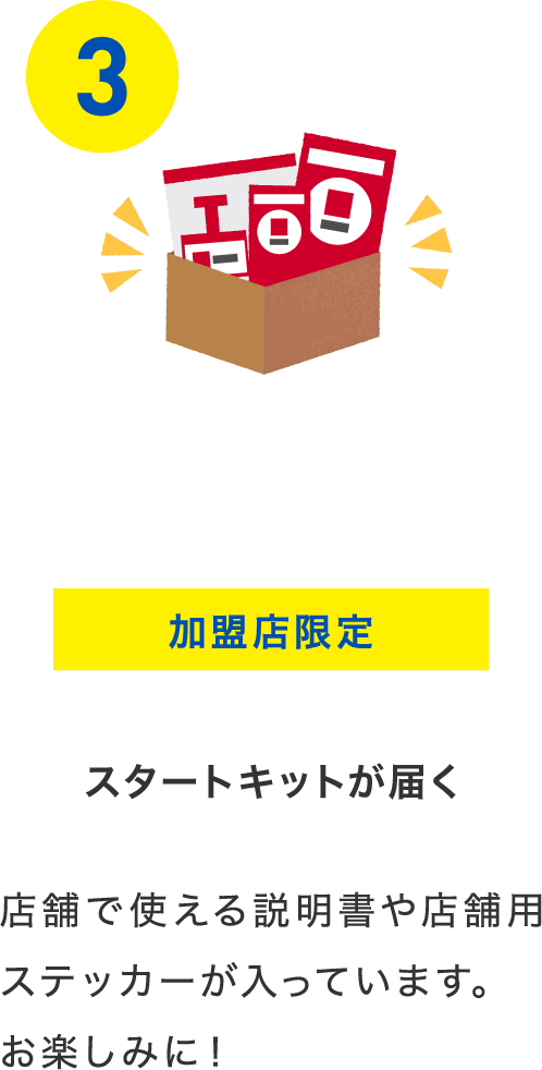 加盟店限定 スタートキットが届く 店舗で使える説明書や店舗用ステッカーが入っています。お楽しみに！